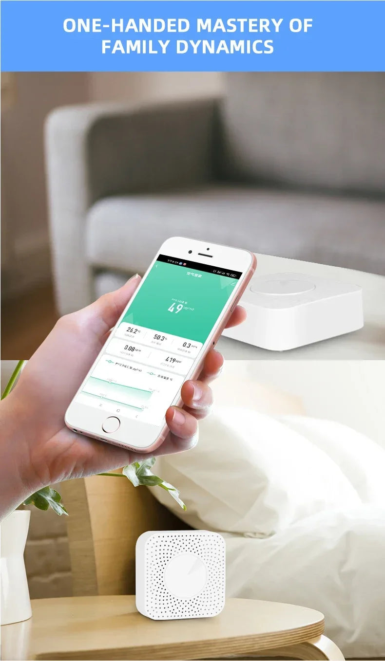 Tuya ZigBee/WiFi Air Quality Detector PM2.5 Formaldehyde VOC CO2 Temperature Humidity 6in1 Smart Air Box Sensor Via Alexa Google