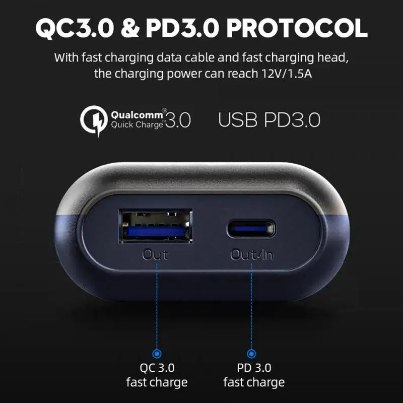 18650 Battery Charger Case DIY Power Bank Box Portable QC 3.0 PD 18W Fast Charging Case for 18650 21700 20700 Lithium Batteries
