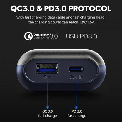 18650 Battery Charger Case DIY Power Bank Box Portable QC 3.0 PD 18W Fast Charging Case for 18650 21700 20700 Lithium Batteries