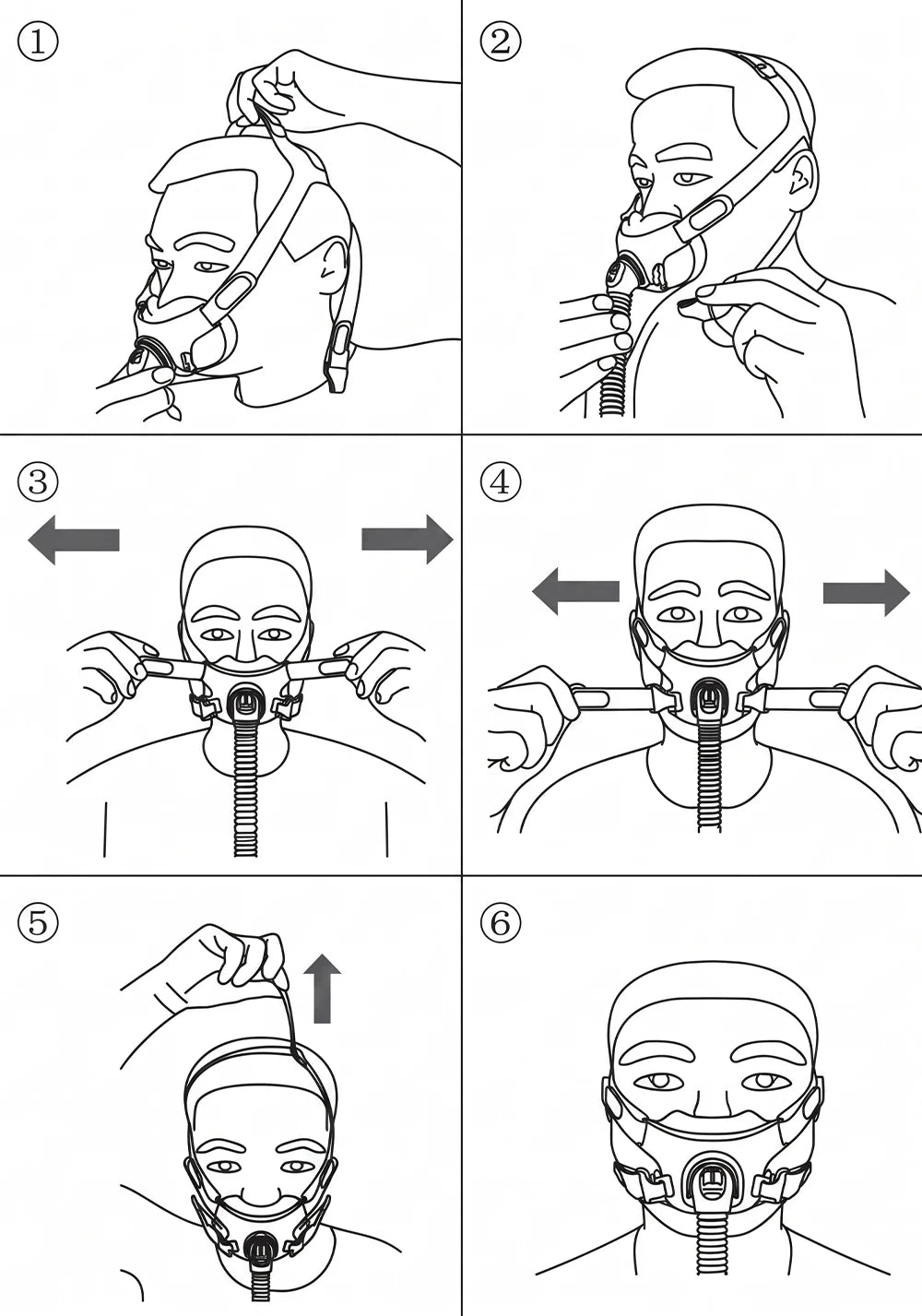 Yuwell YF-06 Cpap Mask with Headgear Full Mask Auto CPAP APAP BIPAP For Medical Air Breathing Machine Sleep Apnea Anti Snoring