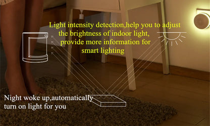 Aqara Motion Sensor Smart Human Body Sensor Body Movement Wireless ZigBee Wifi Gateway Hub Smart Home Homekit For Xiaomi Home