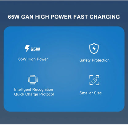 65W Gan Charger for Australia New Zealand AU Plug PD 33W Fast Charger QC 3.0 USB Adapter for iPhone 15 14 13 Pro Max