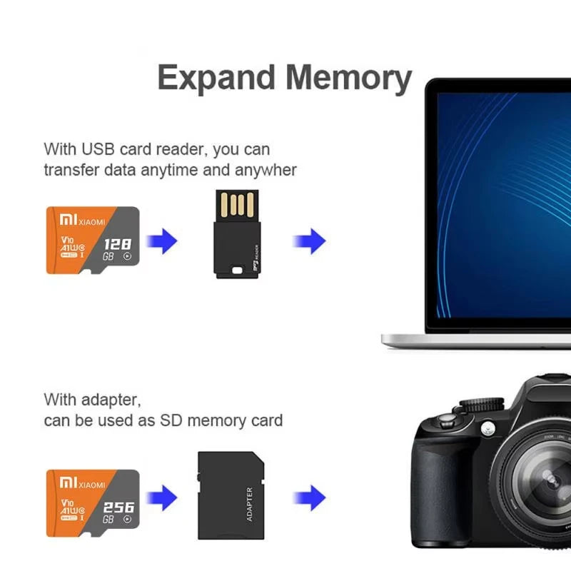 Original 2TB High Speed TF/SD Card Memory Card TF SD Ultra Fast Read Write 1TB Mini Memory Card Class 10 For Camera/Phone