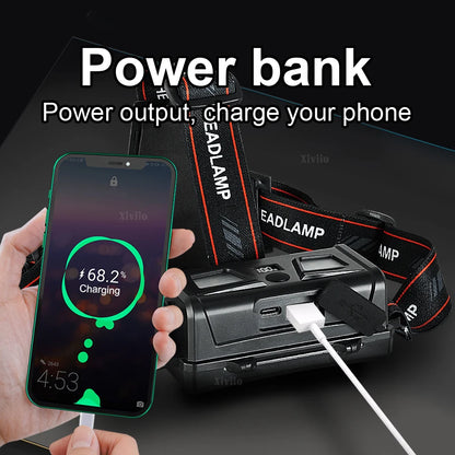 Most Powerful Led Headlamp 18650 Rechargeable Headlight Strong Light Head Torch UV Headlight Camping Hunting Headlamp
