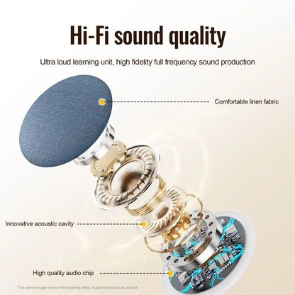 Under Pillow Sleep Speaker Ultra Slim HiFi Noise Reduction Bone Conduction Sound Machine for Deep Sleep Relaxation 2026 New ﻿