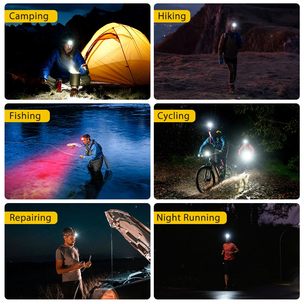 Wurkkos HD16 Headlamp 2500 lm featuring red and white light modes and a sensor powered by an 18650 battery with USB-C charging