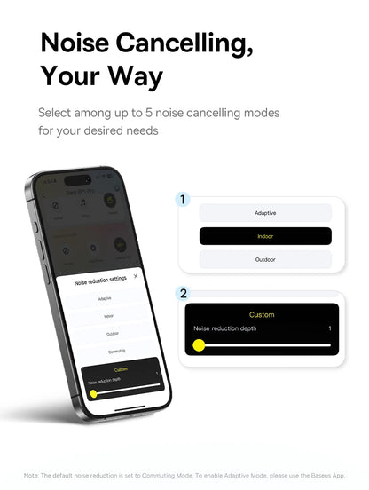 Baseus EP10 Pro ANC Earbuds Wireless Bluetooth 6.0 Earphones 50dB Realtime Adaptive Headphones 6 Mic Hi-Res LDAC IP55  Ear buds