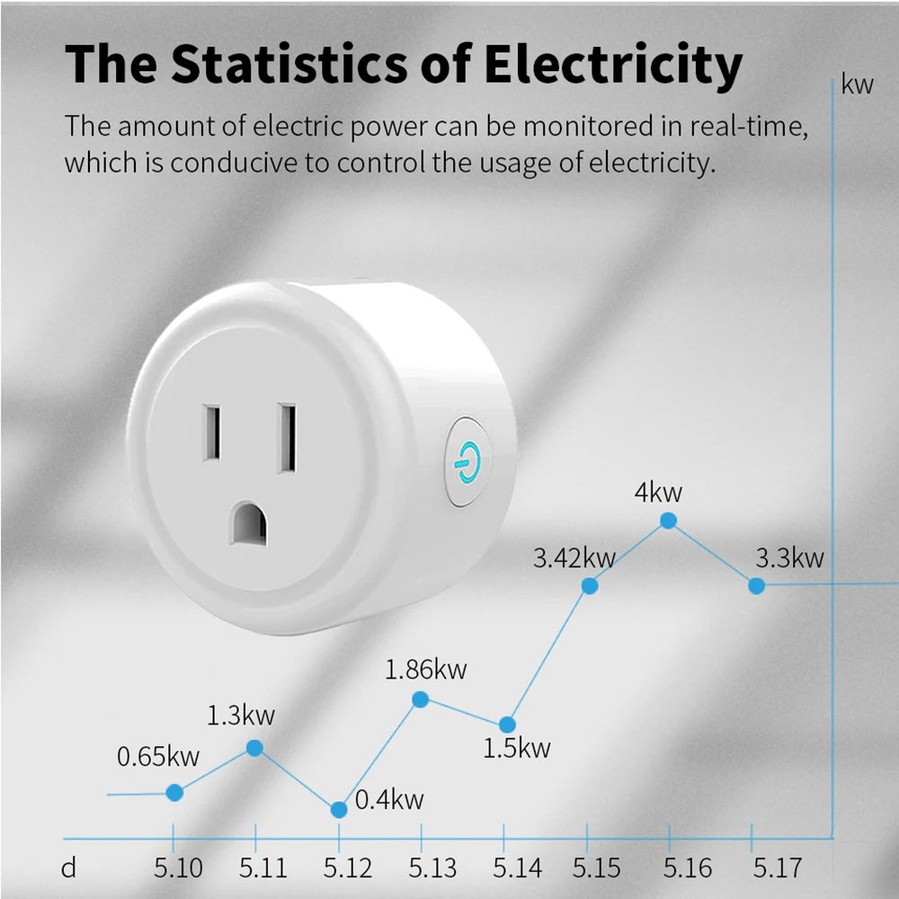 Tuya Smart Wifi Zigbee Plug US Standard Wireless Outlet 16A Remote Control Smart Home Appliances Work With Alexa Google Home