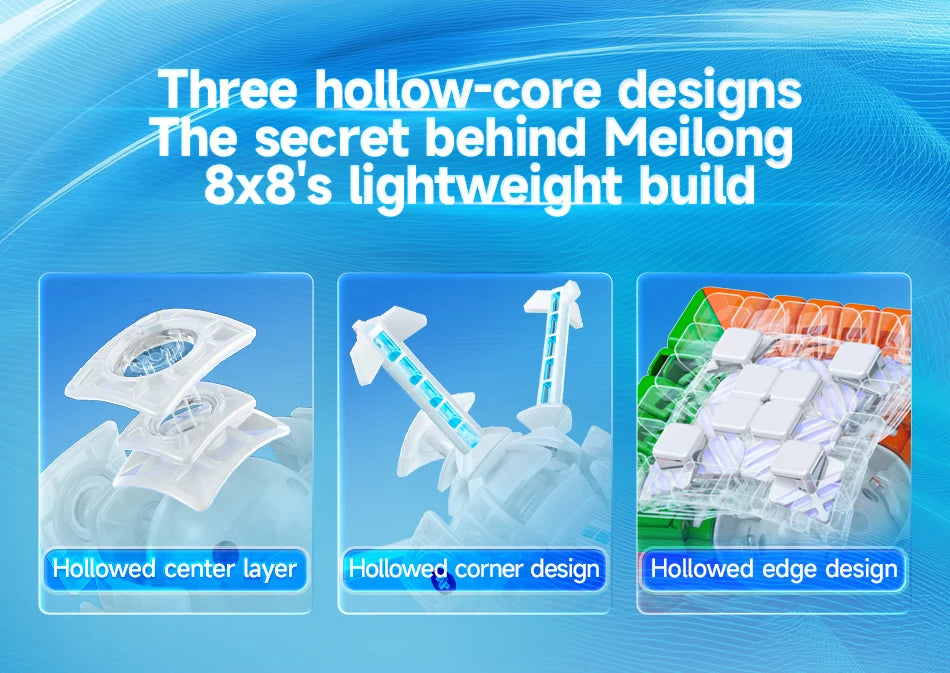 MOYU Speedcube Meilong Magic Cube Stickerless 4x4 5x5 6x6 7x7 8x8  Speed Puzzle Cubes Toys Gift