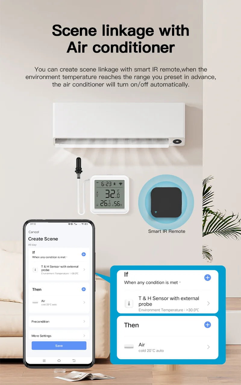 Tuya Zigbee WiFi Temperature and Humidity Sensor with External Probe Smart Home Thermometer work with SmartLife,for Refrigerator