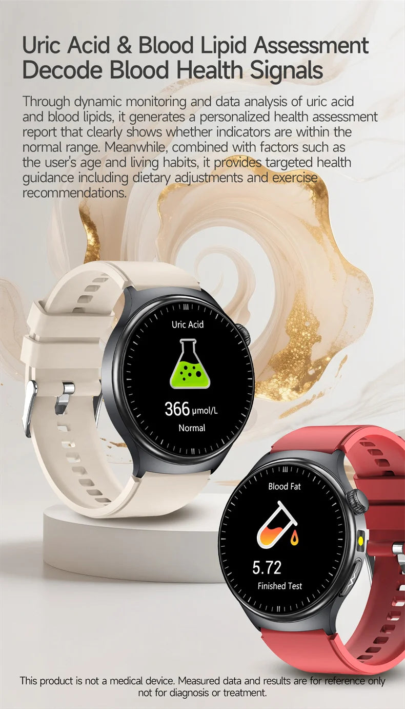 2026Nowość Zdrowie Sport EKG AI Diagnostyka Inteligentne Zegarki Męskie Tętno Ciśnienie Krwi IP68 Wodoodporne Smartwatche Dla Mężczyzn Kobiet