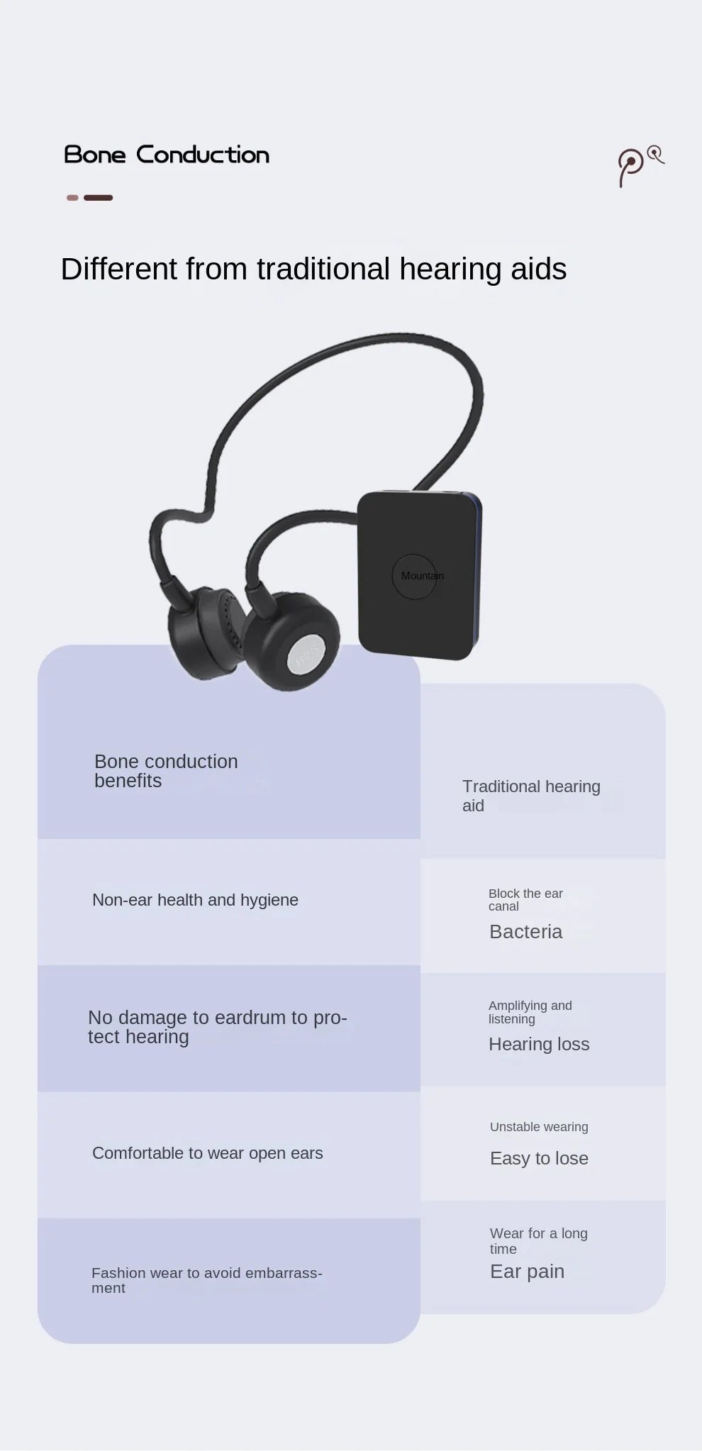 Nowy zestaw słuchawkowy HUHD B2S+ do aparatów słuchowych z przewodnictwem kostnym, mocowany z tyłu, dla osób starszych, bezprzewodowy zestaw słuchawkowy Bluetooth