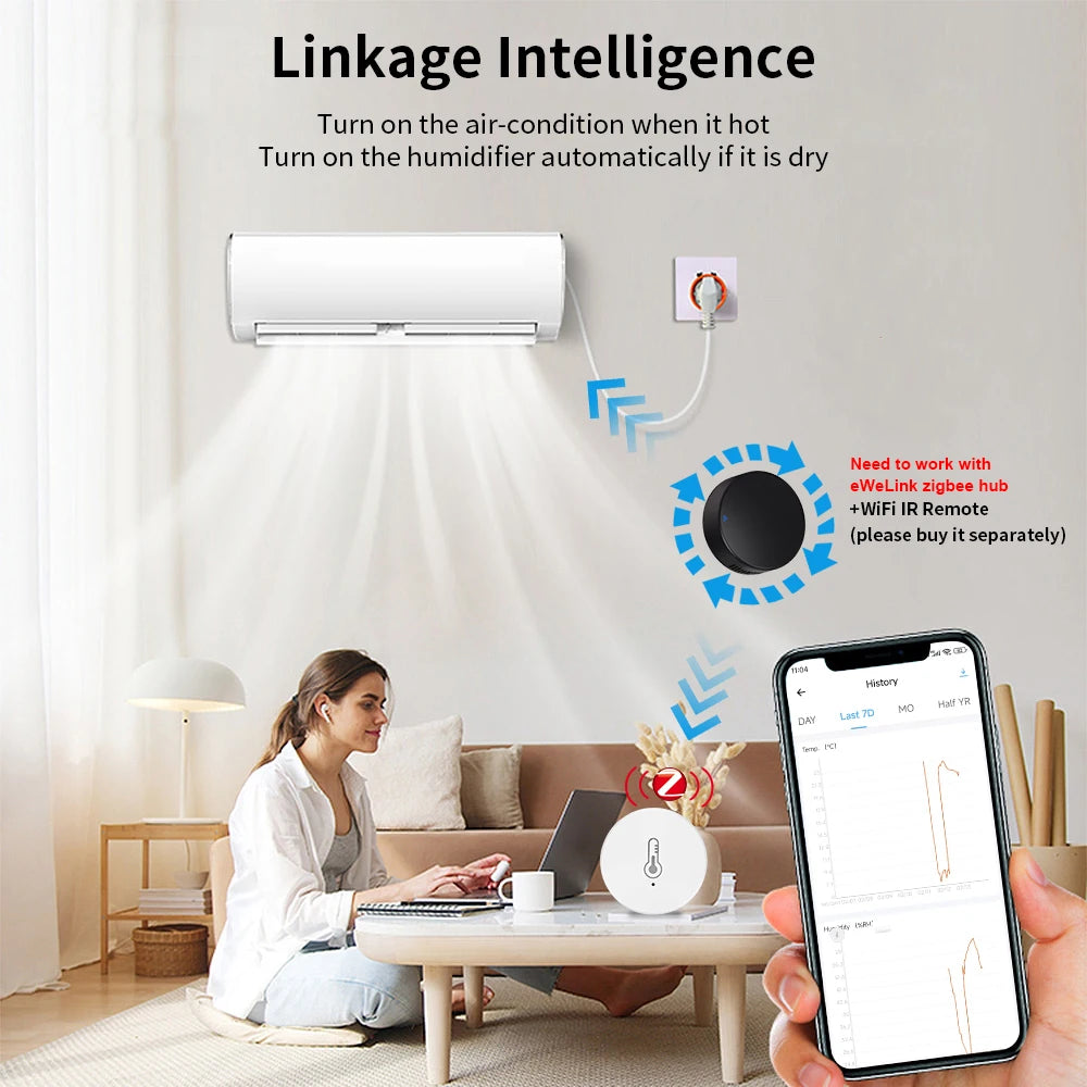 EWelink ZigBee Temperature Humidity Sensor Battery Powered Ewelink APP Control Home Environment Monitor works with Alexa/Google