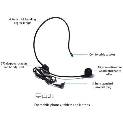 Professional Head Mounted Wired Microphone for Speaker Megaphone Tour Guide Conference Teacher Hanging Mic Stage Performance 3.5