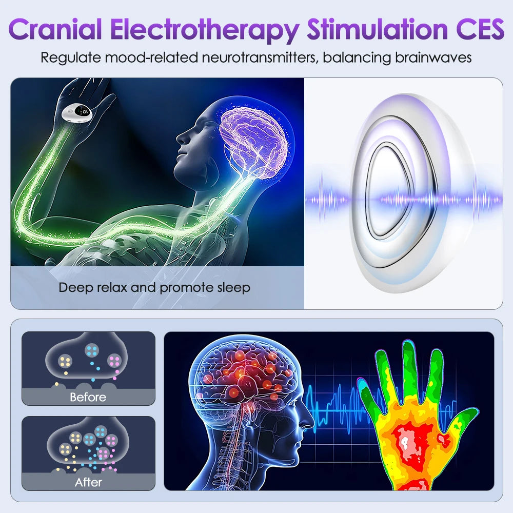Micro Current Smart Sleep Instrument Handheld EMS Sleep Aid Relieves Anxiety and Insomnia Improves Sleep Type-C Charging