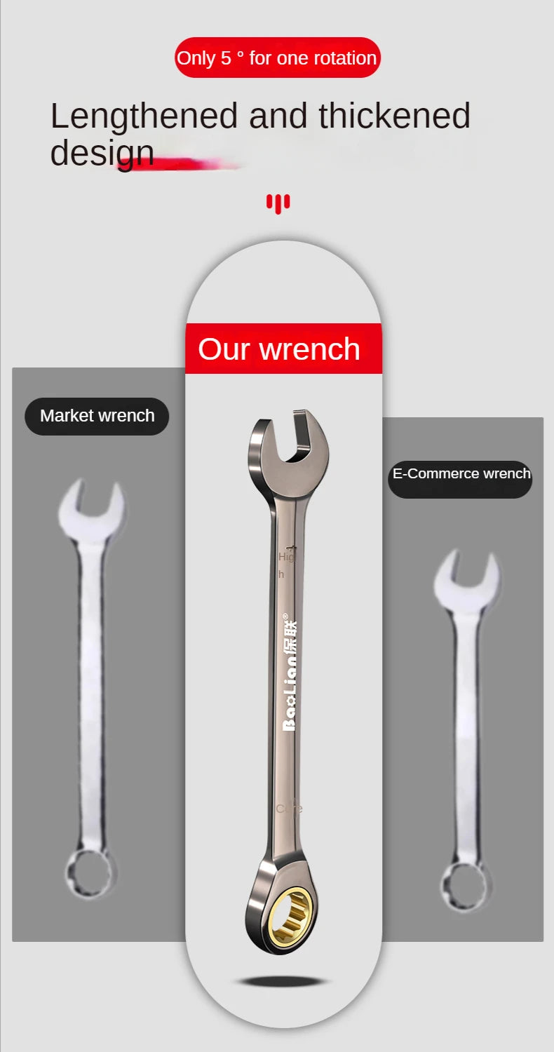 Universal Adjustable Torx Wrench 8-22mm Ratchet Spanner for Bicycle Motorcycle Car Repair Mechanical Tool