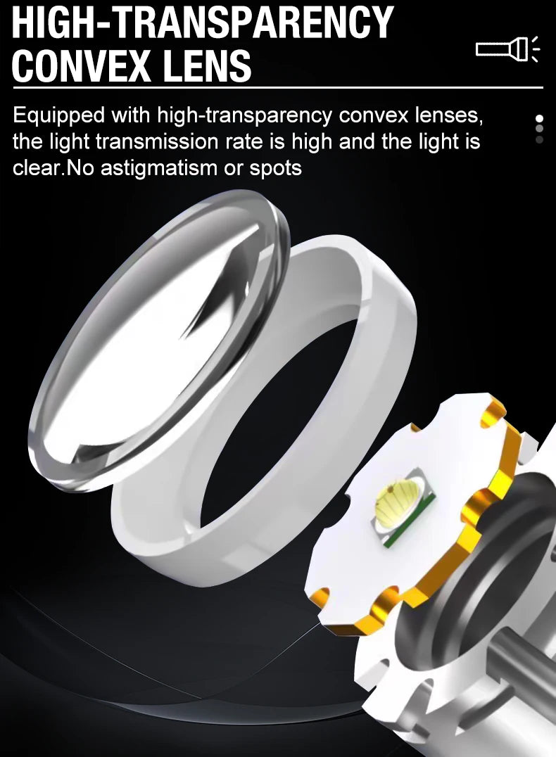 T6 Strong Light Flashlight LED Aluminum Alloy Telescopic Zoom Battery Version Charging Outdoor Searchlight Remote Flashlight