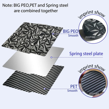 JUUPINE Do płyty konstrukcyjnej Bambulab 257x257mm Blacha ze stali sprężynowej X2D Płyta konstrukcyjna P2S A1 X1C P1S Płyta konstrukcyjna do drukarek 3D Bamboo Lab