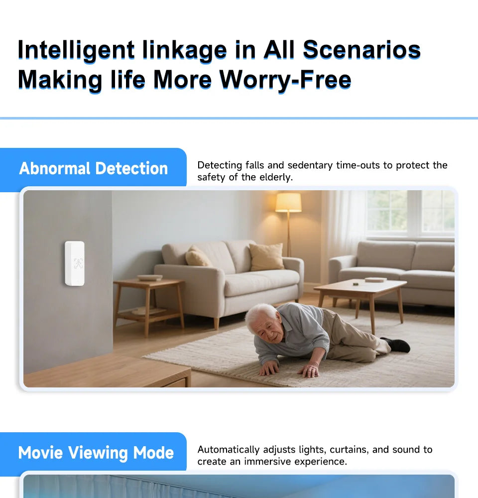 Tuya 10G Mmwave Human Motion Sensor Zigbee Smart Presence Detector Indoor Security Alarm System With App Control