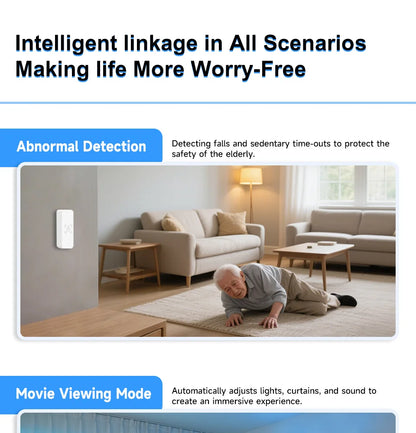 Tuya 10G Mmwave Human Motion Sensor Zigbee Smart Presence Detector Indoor Security Alarm System With App Control