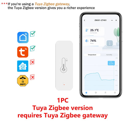 Zigbee Temperature Humidity Sensor Smart Home Thermometer Real-Time Monitoring APP Control Work With Alexa Home Assistant Z2M