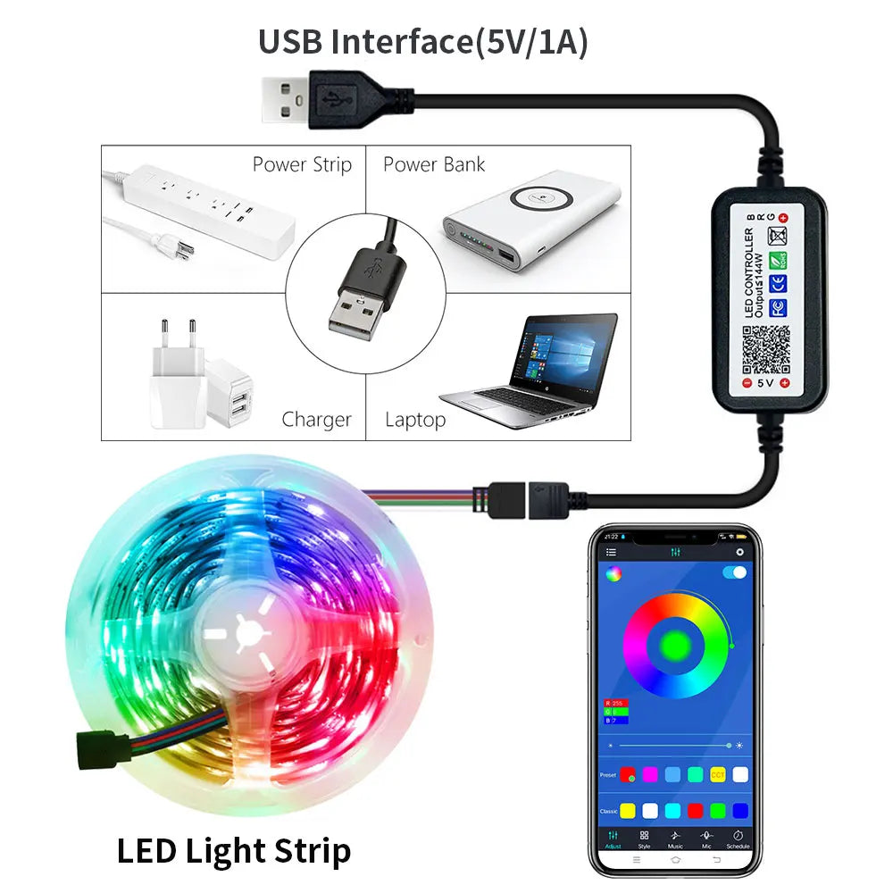 5M USB Led Strip Lights RGB 2835 60 LED Bluetooth APP Control Luces Led Flexible Diode Decoration For Living Room Lamp Ribbon