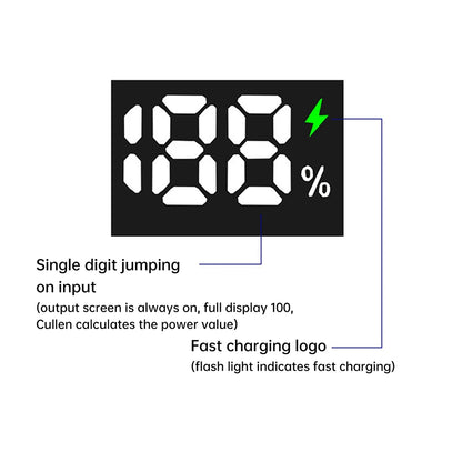 22.5W/45W 18650 Power Bank Case Fast Charging DIY Transparent Battery Storage Box Digital Display USB Type-C Battery Holder