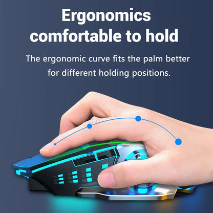 Rechargeable Wireless Bluetooth and 2.4G USB Gaming Mouse Silent Backlight E-Sports Mouse for Laptop Macbook PC Game Office