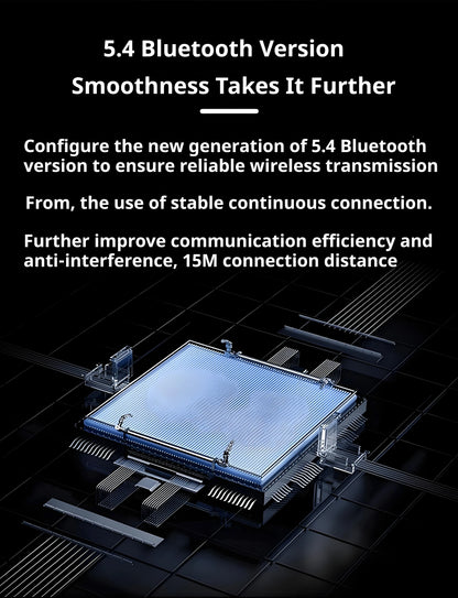 A18 AI Translator Earbuds  164 Languages BT5.4  Noise Cancellation  HD Call   Touch Control  Waterproof