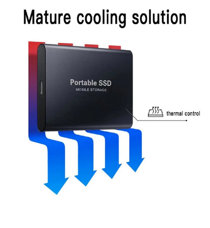 Large Capacity External SSD 2TB/4TB/128TB Type-C USB3.2 Portable Solid Disk Fast Transfer for Mac Desktop PC