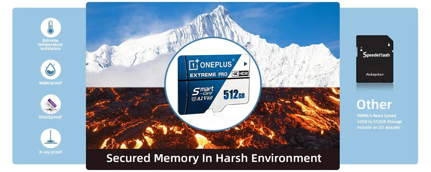 OnePlus 2TB High-Speed V30 A2 U3 4K SD Card 512GB 256GB Memory Card 1TB Micro TF SD Adapter for Smart phone/Tablet/PC Cross-Use