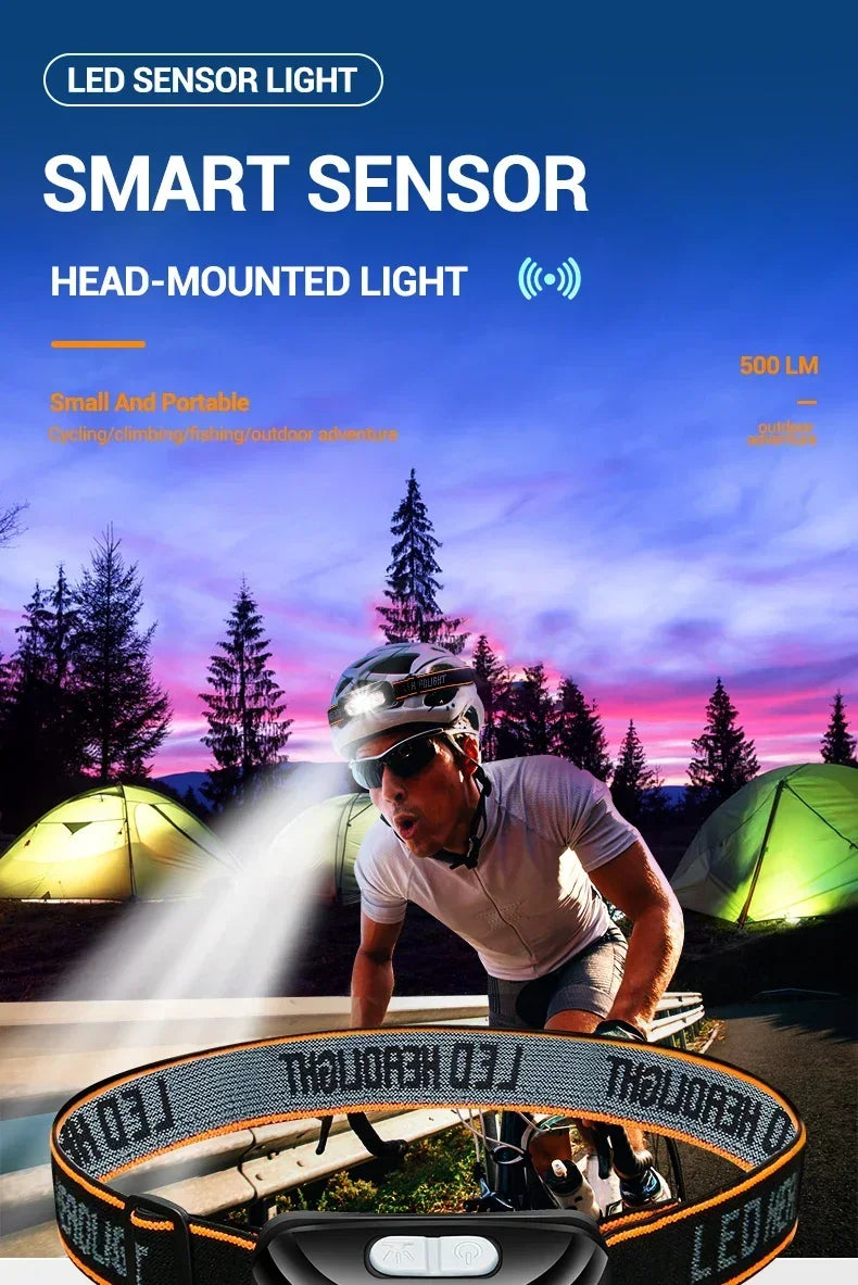 Powerful LED Headlamp USB Rechargeable Lamp IPX4 Waterproof Emergency Head Flashlight Outdoor Fishing Camping Hiking Lantern