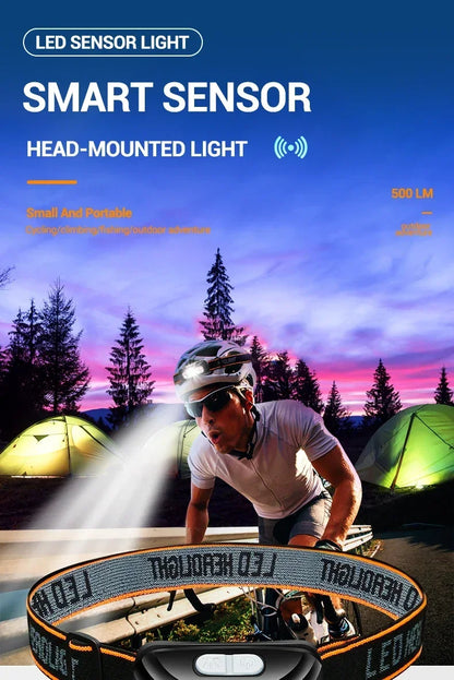 Powerful LED Headlamp USB Rechargeable Lamp IPX4 Waterproof Emergency Head Flashlight Outdoor Fishing Camping Hiking Lantern