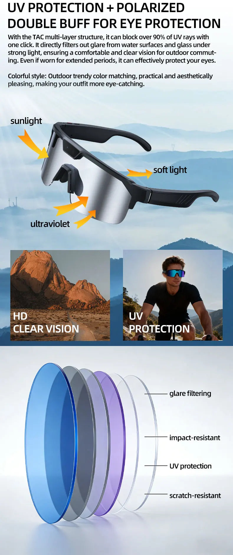 2026New AI Smart Glasses ChatGPT 1200P Camera 30MP Anti-shake Cycling Video&Photo Sport Sunglasses DualMic 4GB Windproof Goggles