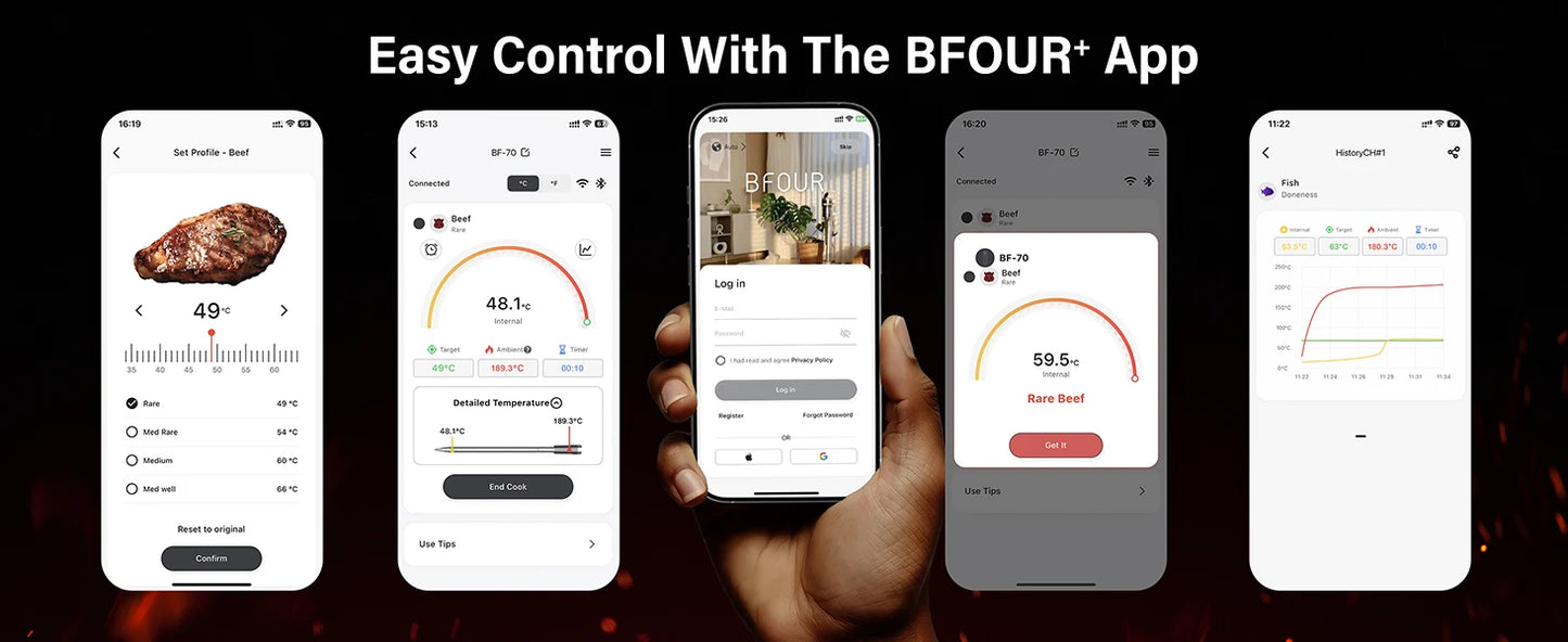 Wireless Meat Thermometer Digital with WiFi Unlimited Range & Bluetooth Support APP Alarm Reminder for BBQ, Oven, Air Fryer