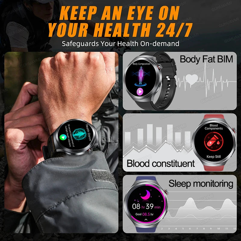 2026New 1.73-inch Sapphire AMOLED Smart Watch Men Women ECG Uric Acid Blood Pressure Health Track Call Clock Care Smartwatch NFC