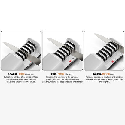 TAIDEA Professional Electric Knife Sharpener - 3-Stage System, Restore and Polish Blades Effortlessly Kitchen Sharpener