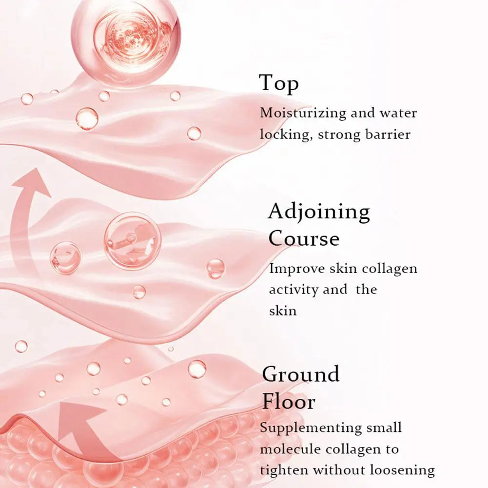 5 In 1 Face Serum Anti-Wrinkle Brightening Vitamin C Niacinamide Hyaluronic Acid Moisturizing Firming Facial Skin Care Essence