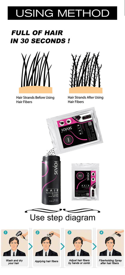 SEVICH 25g Hair Fibers Refill Bag Bald Extension Hair Growth Powder Salon Professional Hair Treatment Unisex Hair Loss Products