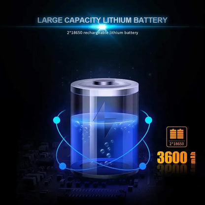 4000MaH Rechargeable Work Light 30W Super Bright COB Flashlight With Magnetic Portable Outdoor Power Bank Camping Emergency Lamp