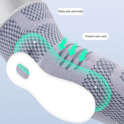 1PCS Elbow Brace - Tennis Compression Sleeve - Wrap for Golfers,Left or Right Arm - Tendonitis Support Strap for Golf,Men Women