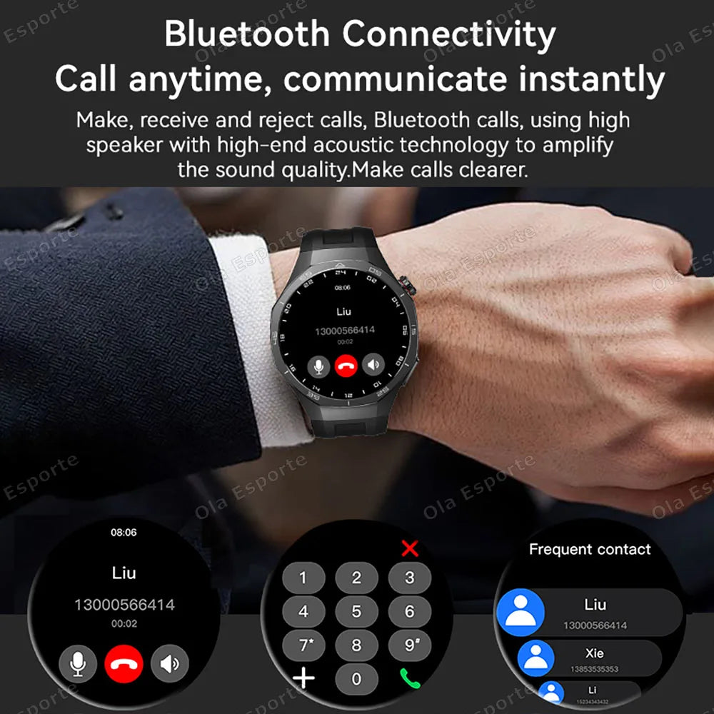 2026 Sports Watch 5 Pro GPS Track Smart Watches Men 1.52"AMOLED Full Touch Screen Waterproof Bluetooth Talk Smart Bracelet Hw12