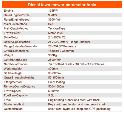 Customized diesel lawn mower that can climb slopes GPS all terrain tracked lawn mowing robot