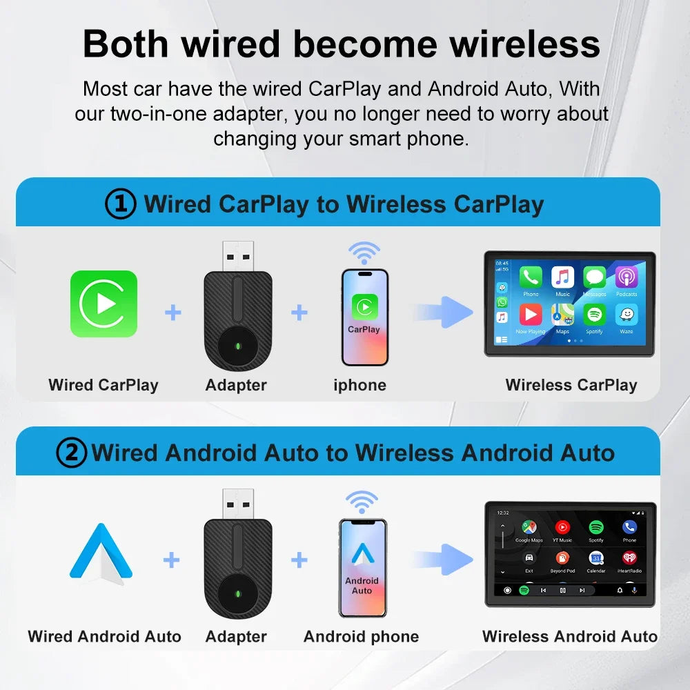 FLIXIVI 2 in 1 Wireless Carplay Android Auto Adapter AI Smart Car Systems for OEM Car Stereo Plug and Play Wired To Wireless