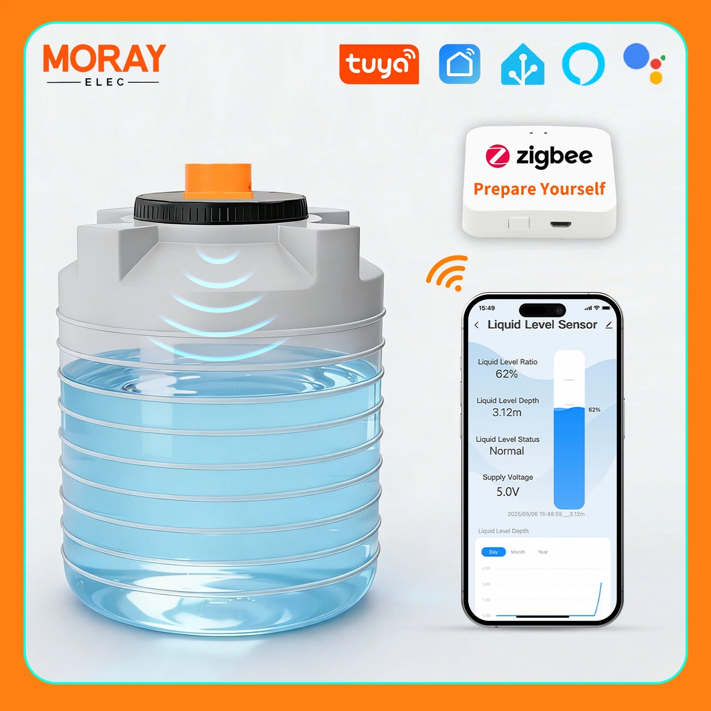 ME201WZ Wireless Zigbee Tuya Mobile App Detector Water Fuel Oil Liquid Level Sensor Alarm Indicator Remote Tank Monitor
