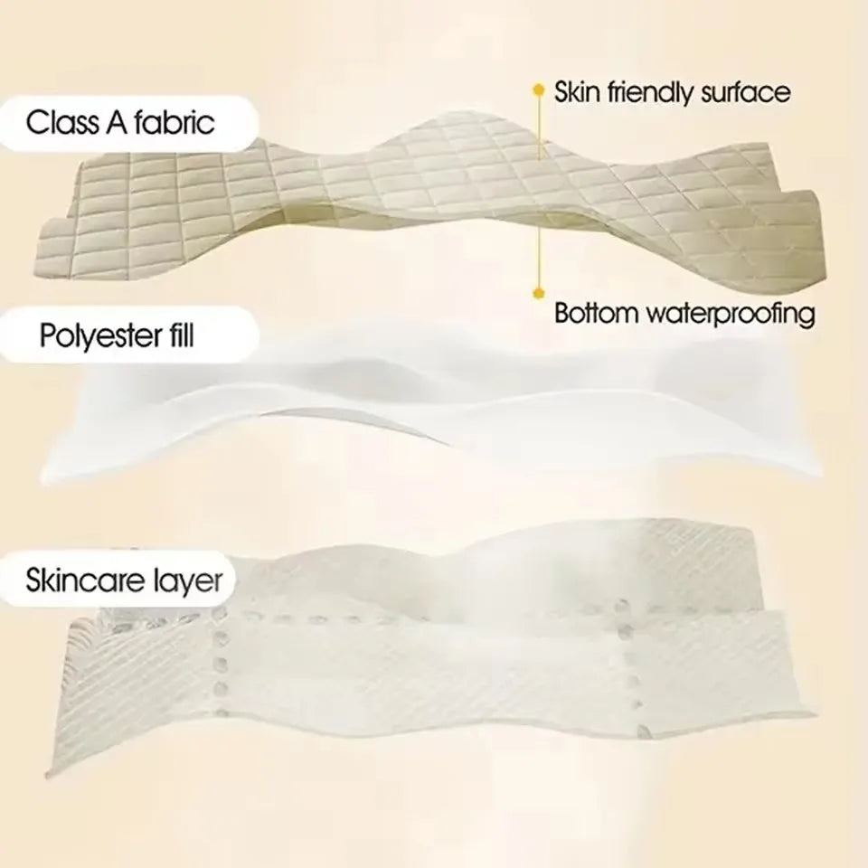 Northern Europe Double-deck Pillowcase Waterproof Anti-Mite Anti-Bacterial Quilted Cotton Pillow Case Bedroom Home Decoration