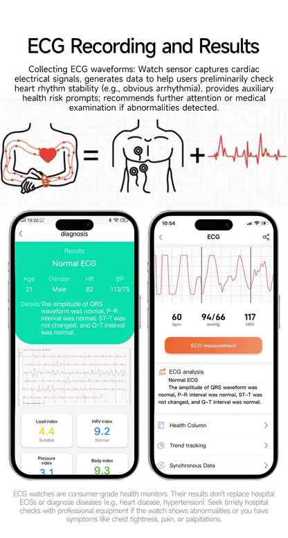 GUHUAVMI New Laser Therapy ECG+PPG Smart Watch Health Monitor Blood Lipids Uric Acid Heart Rate Tracking Monitoring Smartwatches