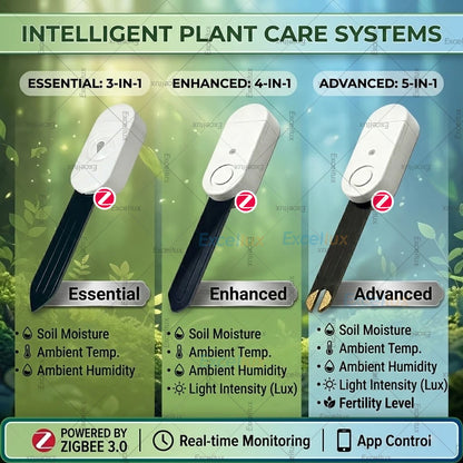 Zigbee Soil Moisture Tester Sensor Temperature Hygrometer illuminance Soil Fertility Sensor For Tuya Smart Life 2MQTT Automation