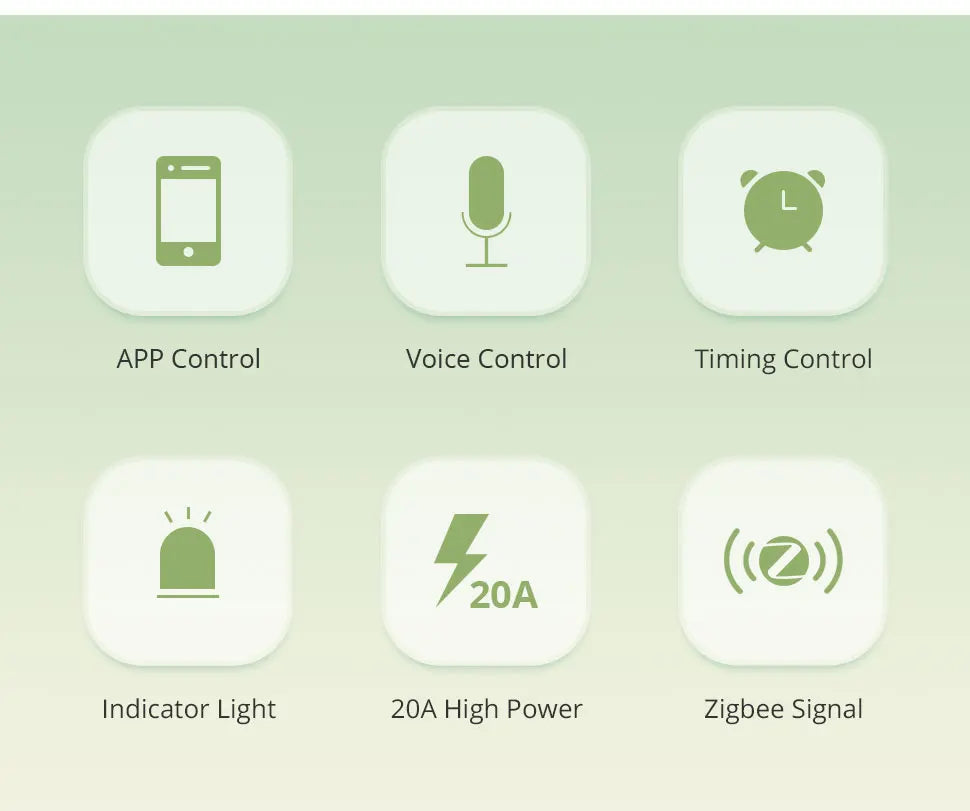Zemismart Zigbee Brazil Outlet 10A 20A Brazilian Socket Work with Tuya Smart life Google Home Smartthings Homekit Control via M6