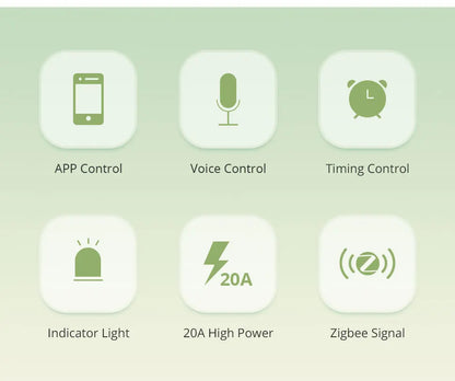 Zemismart Zigbee Brazil Outlet 10A 20A Brazilian Socket Work with Tuya Smart life Google Home Smartthings Homekit Control via M6